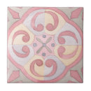 Recherche de motif fleur carreaux Pour eux