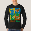 Recherche de biodiversité tshirts Plante