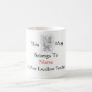 Recherche de caféine maison deco Vintage