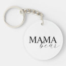 Recherche de minimal porteclés Mother