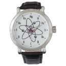 Recherche de pour des ballots montres La science
