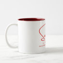 Recherche de couples romantiques tasses Saint valentin