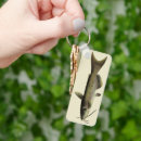 Suche nach angeln schlüsselanhänger Angler