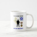 Recherche de 3ème tasses Café