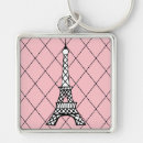 Suche nach eiffel schlüsselanhänger Rosa
