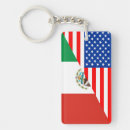 Recherche de drapeau mexique porteclés États unis