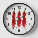 Recherche de poivrons de piment horloges Chaud