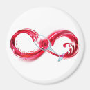 Recherche de verre vin magnets Boire