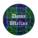 Suche nach wallace Kariert
