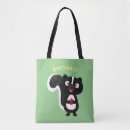 Recherche de puanteurs sacs Foutre