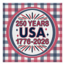Recherche de anniversaire juillet posters Fierté américaine