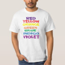 Recherche de la communauté tshirts Gay pride