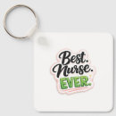 Recherche de infirmerie porteclés Nurse