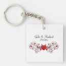 Recherche de de mariage cadeaux Coeur