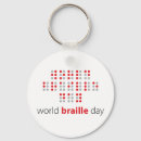 Recherche de bra porteclés Amusant