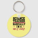 Recherche de professeur sciences porteclés École