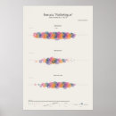 Recherche de de beethoven art Piano