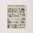 Recherche de carte puzzles Pour eux
