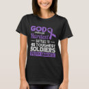 Recherche de son dur tshirts Batailles