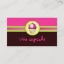 Suche nach kleiner kuchen visitenkarten Nachtische