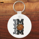 Recherche de basket porteclés Pour elle
