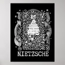 Recherche de philosophes posters Nietzsche