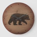 Recherche de bears horloges Nature