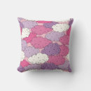 Suche nach wolke kissen Illustration