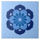 Suche nach indigoblau fliesen Dunkelblau