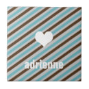 Suche nach für jugendliche untersetzer Muster