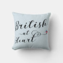 Recherche de drapeau du pays de galles coussins Britannique