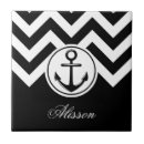 Recherche de motif noir et blanc carreaux Monogramme