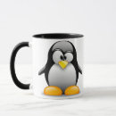 Recherche de ubuntu maison deco Linux
