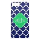 Recherche de emerald iphone coques Initiales