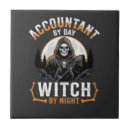Recherche de comptable carreaux Fêtehalloween