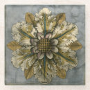 Recherche de décoratif dessous de verres Botanique
