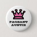 Recherche de historiques badges Reconstitution historique