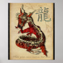 Suche nach chinesisches horoskop poster Symbole