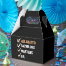 Suche nach hochschulabschluss Master abschluss