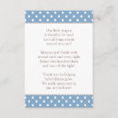 Recherche de petits pois invitations Mother to be