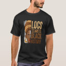 Recherche de loc tshirts Noir