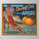 Suche nach diving poster Werbung