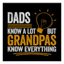 Recherche de les du papa posters Papas