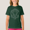 Recherche de pour les vacances tshirts Vacances en famille