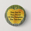 Recherche de professeur français badges Pomme
