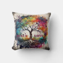 Recherche de arbre vie coussins Lancer
