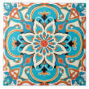 Recherche de arabie carreaux Arabe
