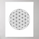 Recherche de flower posters Wall