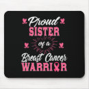 Suche nach brust krebsbewusstsein mousepads Hoffnung