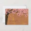Suche nach orientalische einladungen Sakura